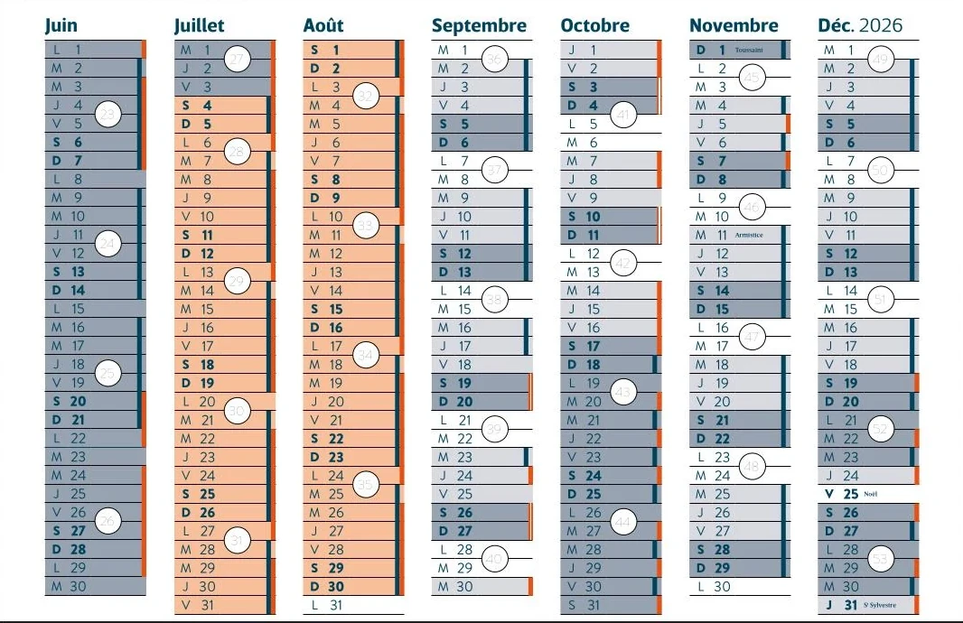 Dates de réservation Dragon second semestre 2026